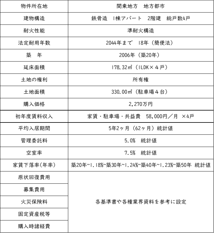 基本条件.png