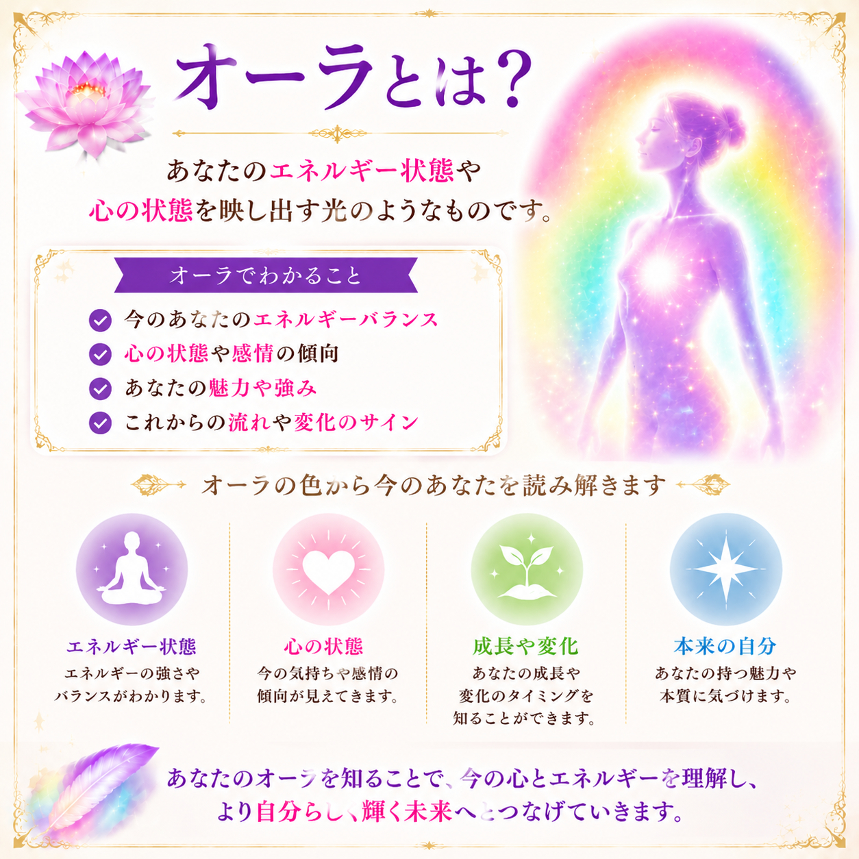 オーラとは？.png