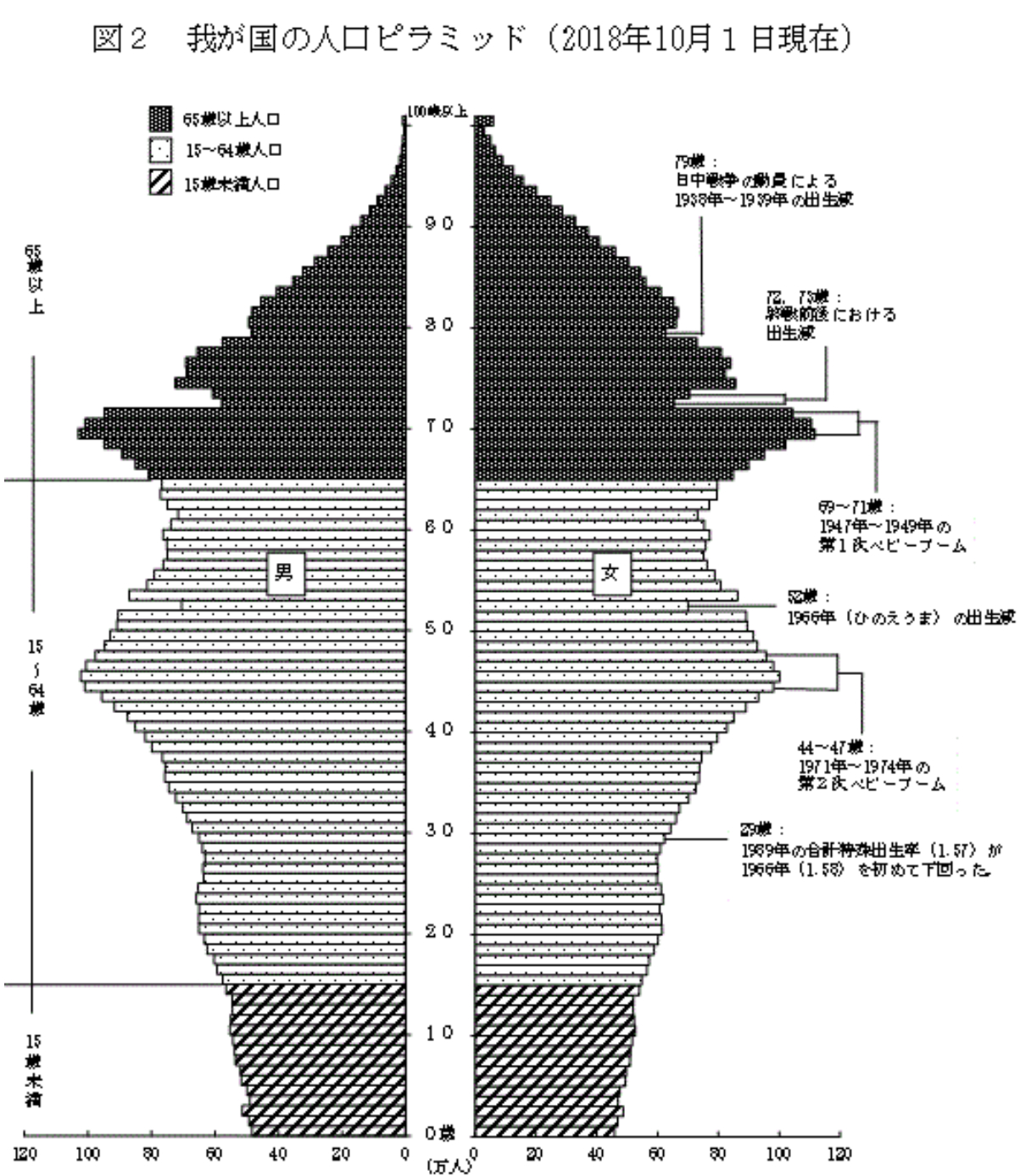 スクリーンショット 2022-03-25 08.17.47.png