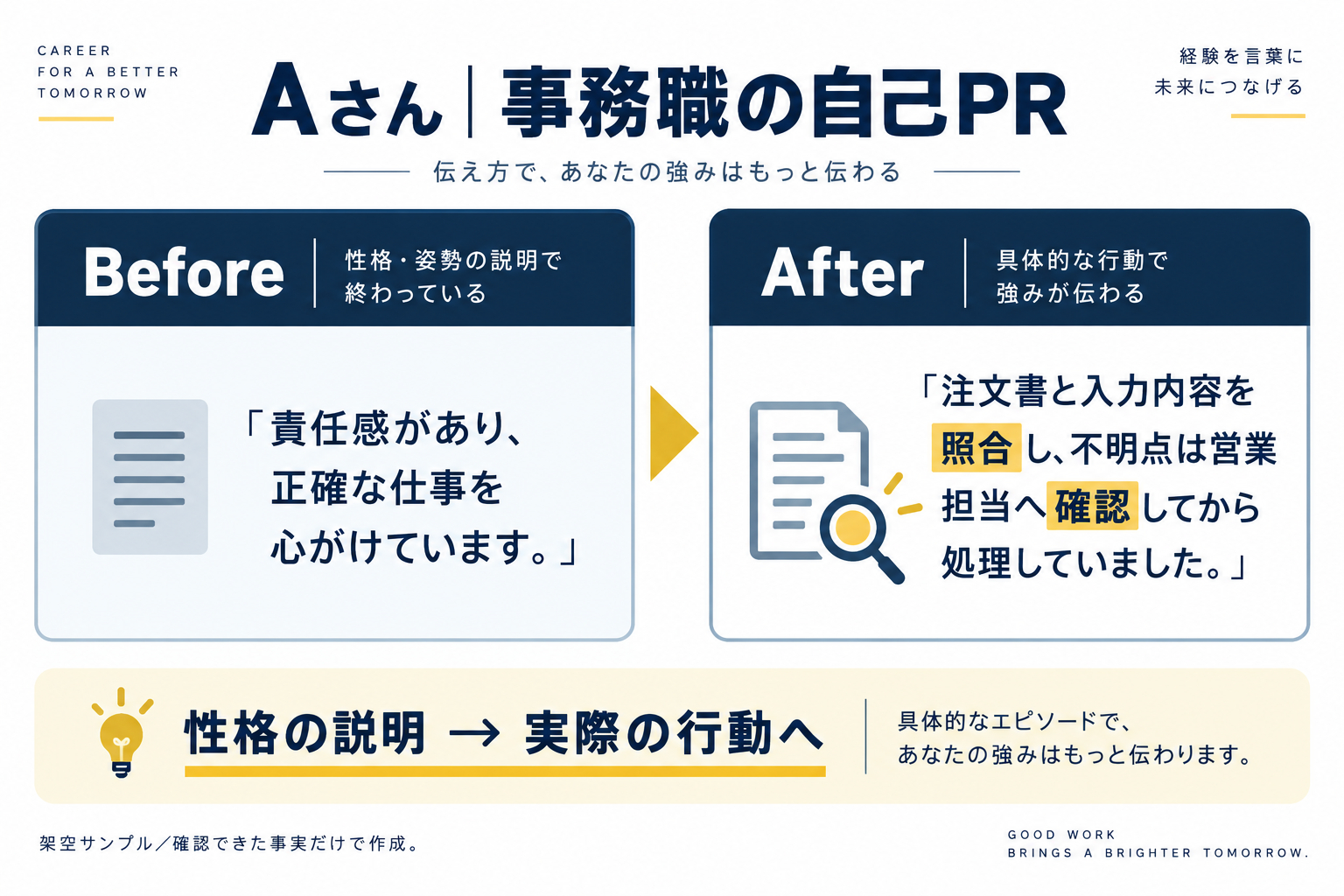 blog-807206-example-a.png