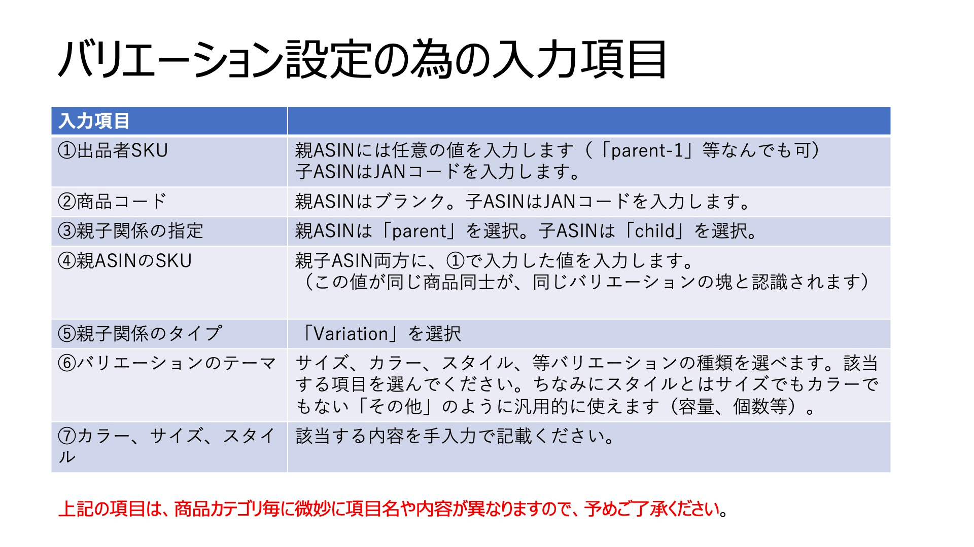 バリエーション設定4.jpg