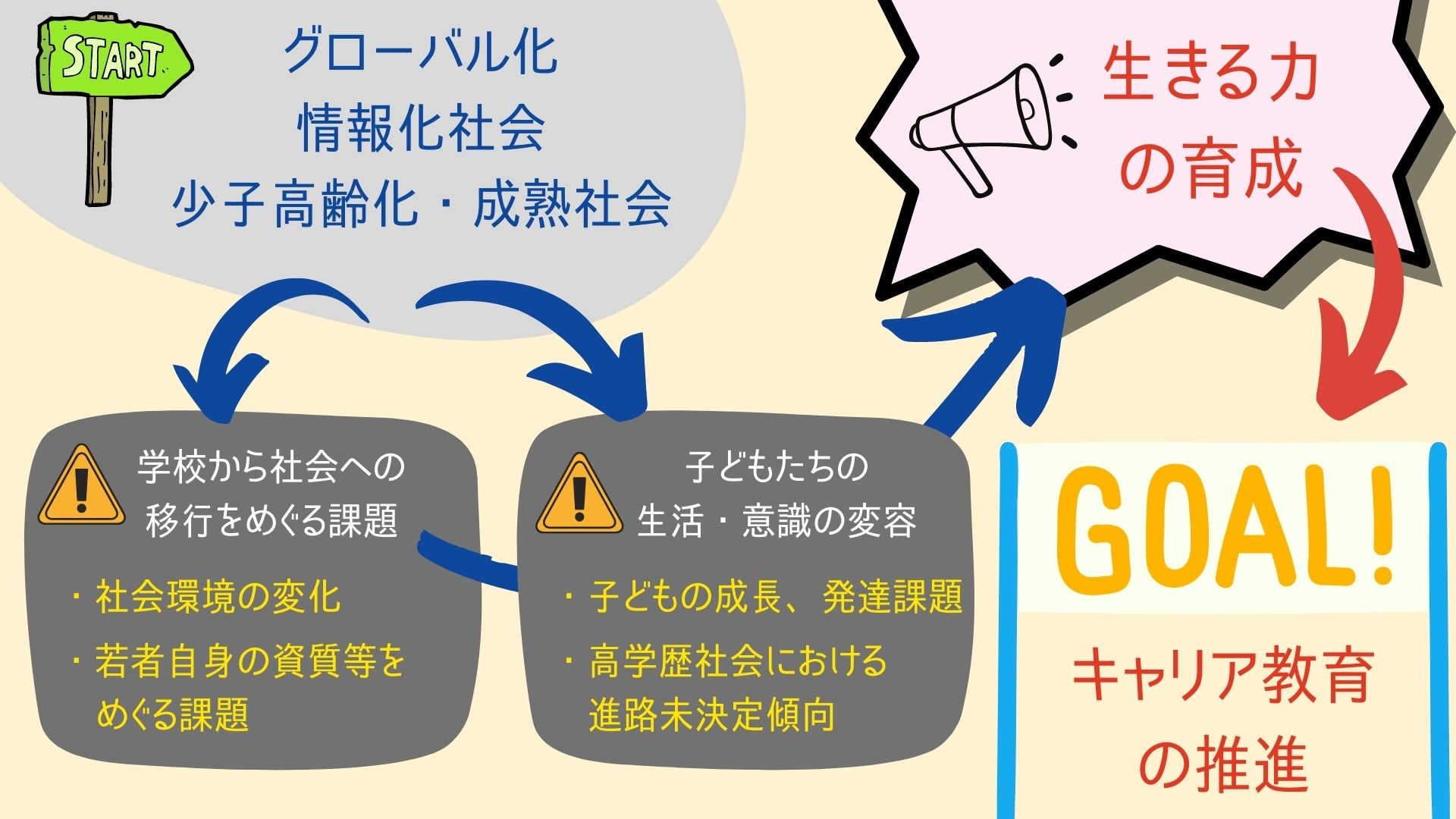 ２要因性理論（ハーズバーグ）-11.jpg