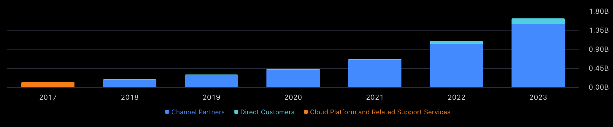 スクリーンショット 2023-10-13 6.33.27.png