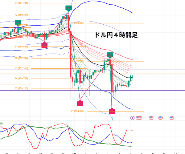 USDJPY_2026-05-08_09-37-56.png