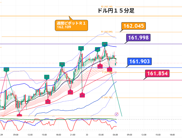 USDJPY_2026-06-30_06-18-54.png
