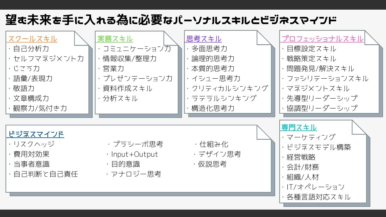 SNS：ココナラブログ用 (7).jpg
