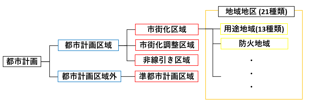 スクリーンショット 2024-09-17 220823.png