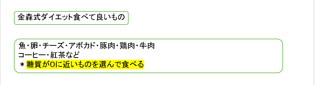 金森式食べて良いもの.png