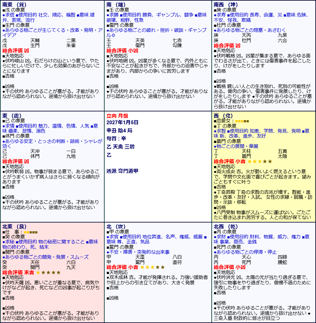 Screenshot 2026-09-18 at 17-47-18 透派奇門遁甲 引っ越し専用 年盤・月盤 ｜ オフィスハマノ.png