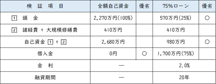 資金計画.png