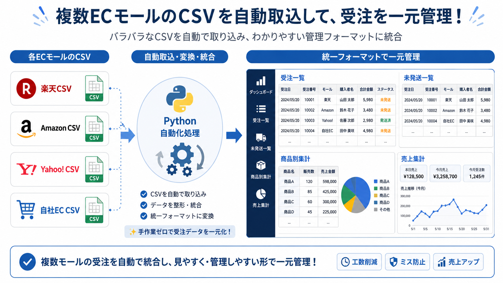ChatGPT Image 2026年5月27日 22_49_59 (2).png