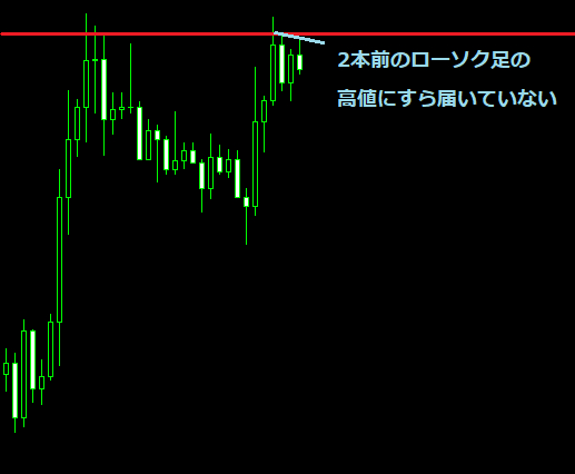 トレード3_拡大図4-1-1.png