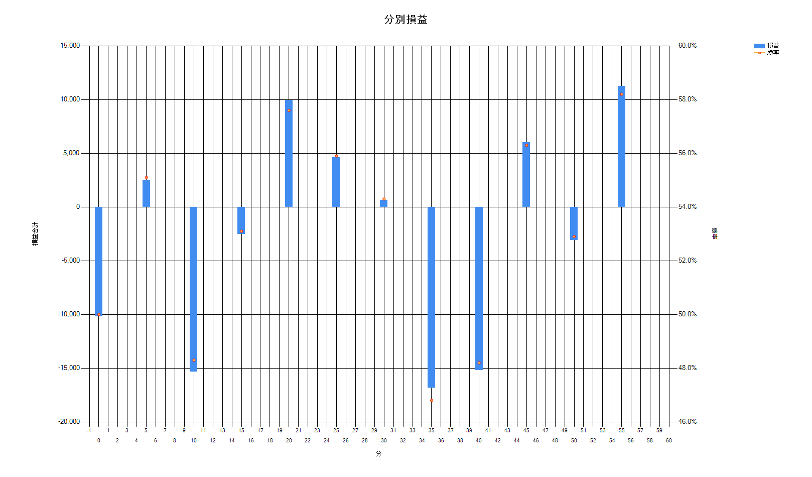 Chart2.png