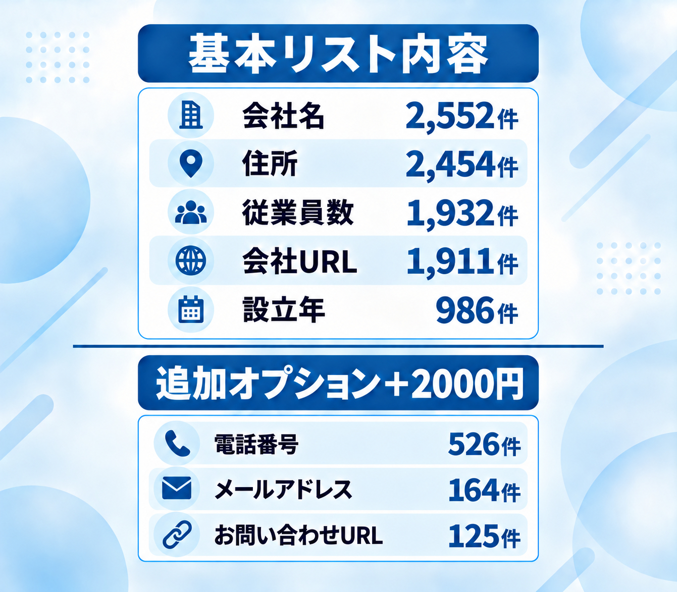 基本リストと追加オプション一覧.png