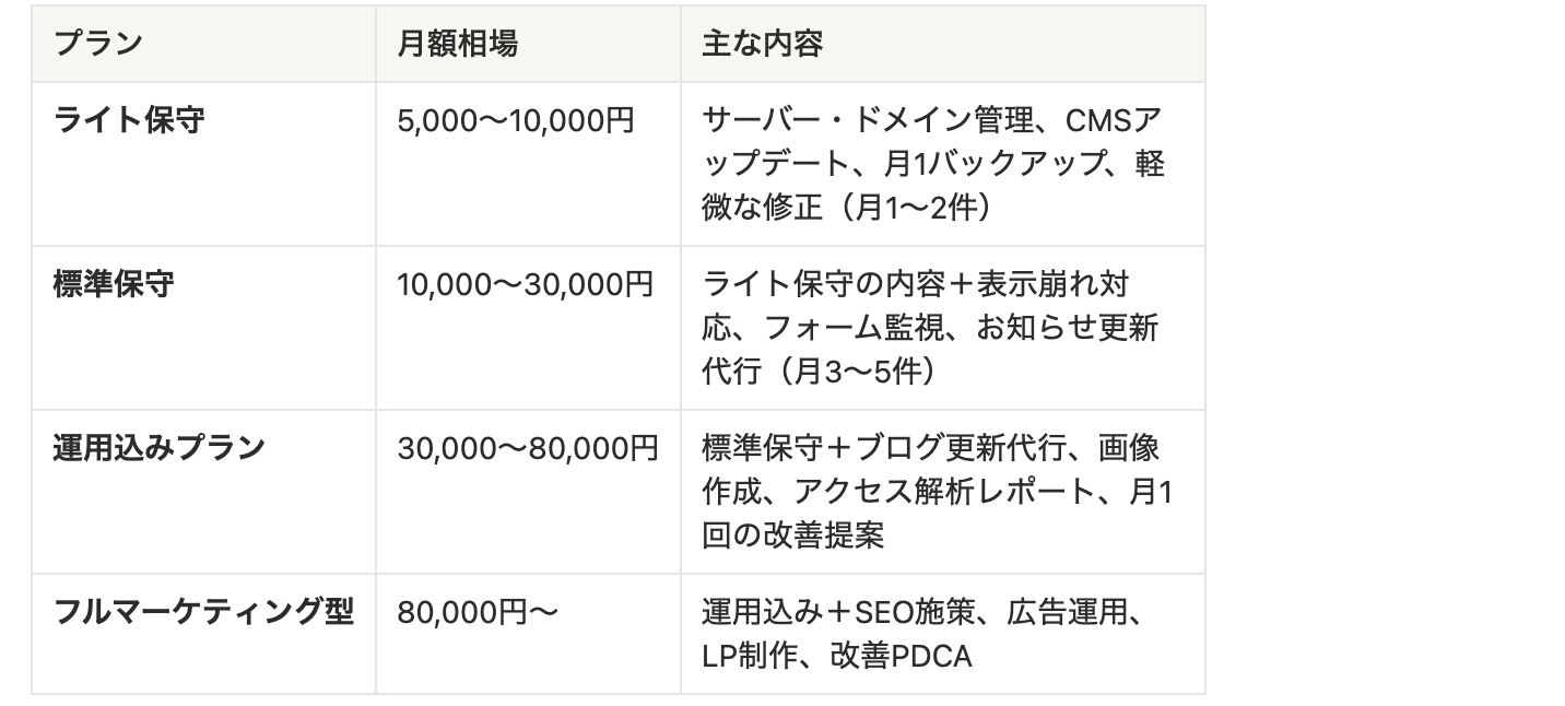 スクリーンショット 2026-05-30 22.56.09.png