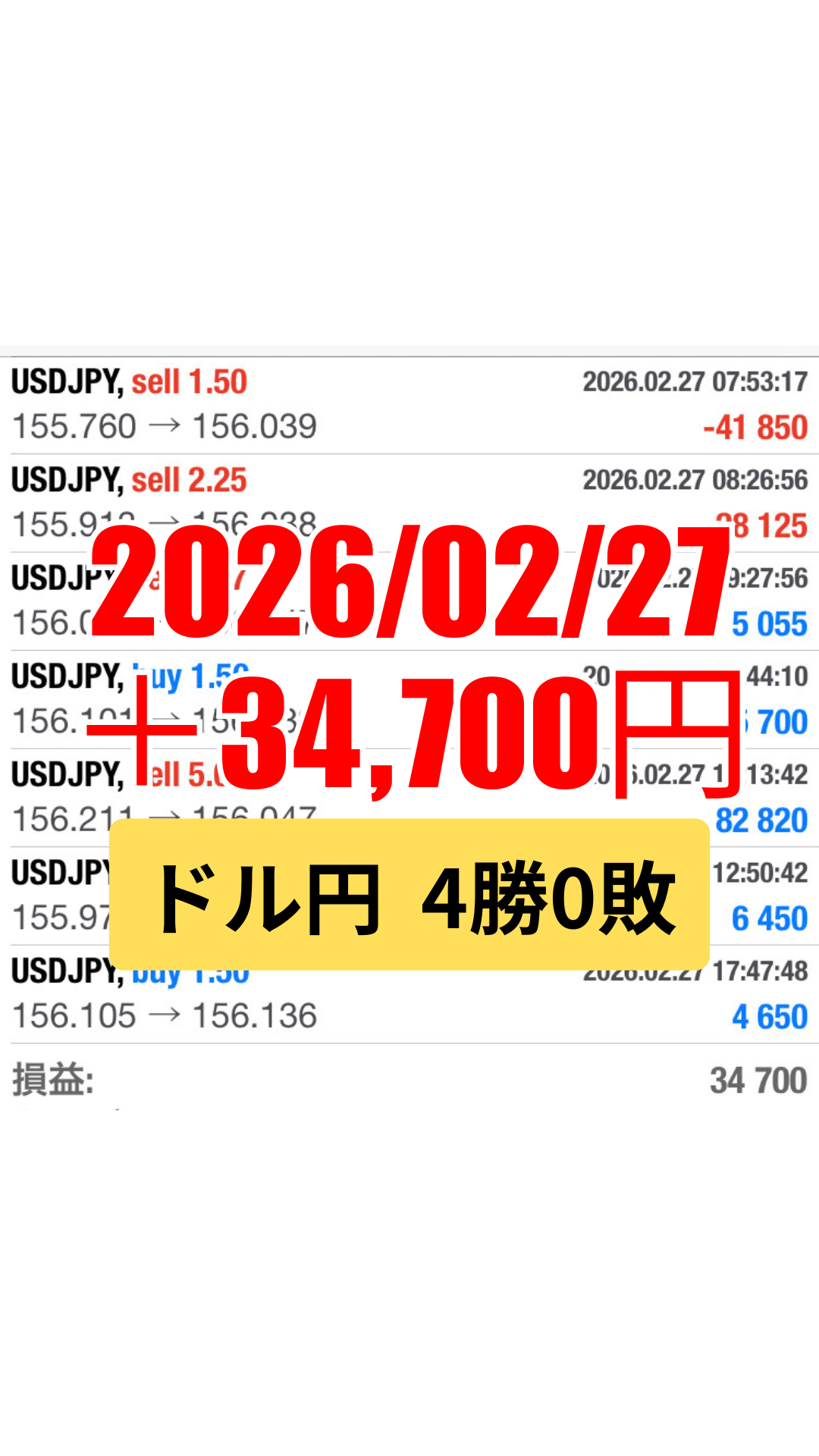 ドル円-20260227.png