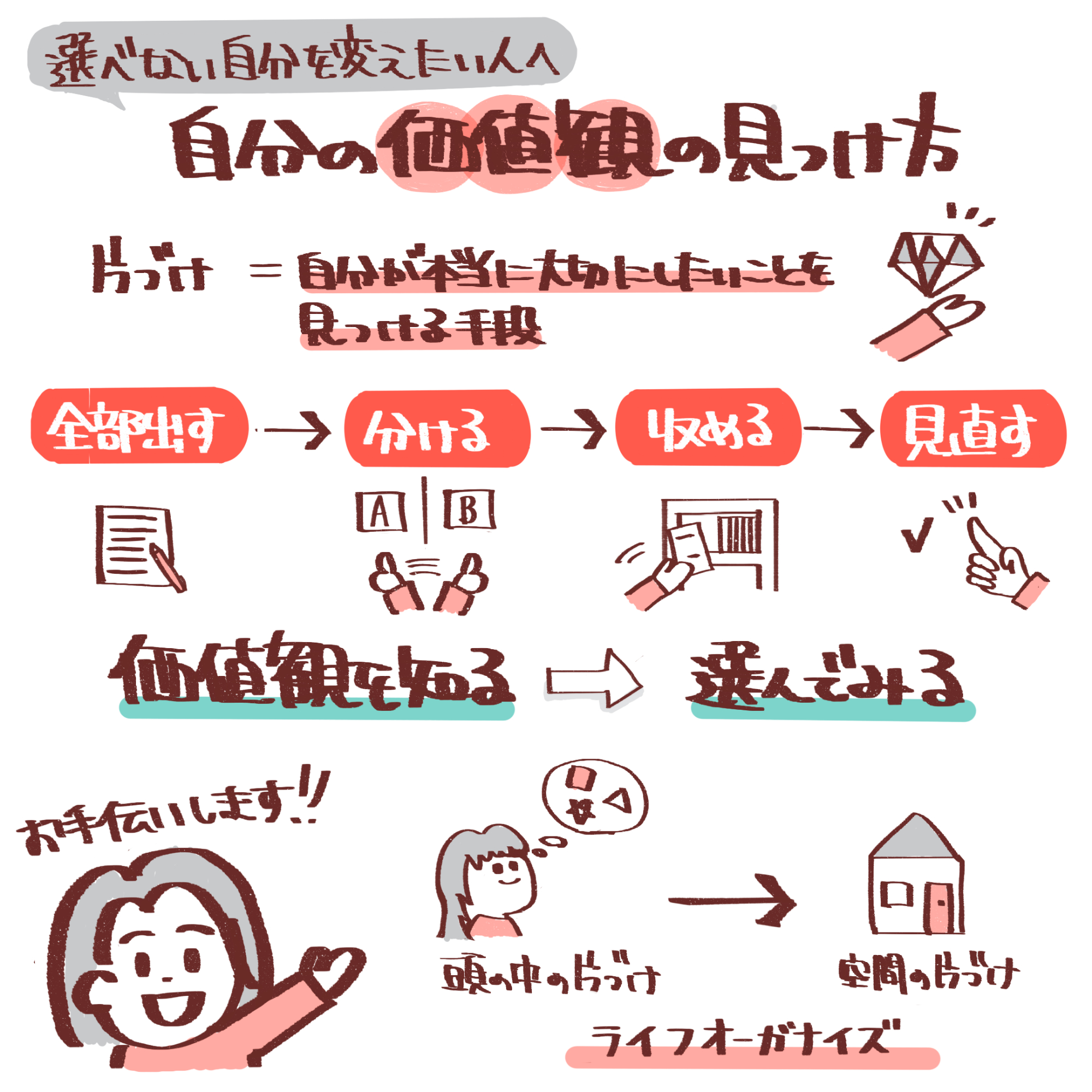 ここまるさまグラレコ (1).png