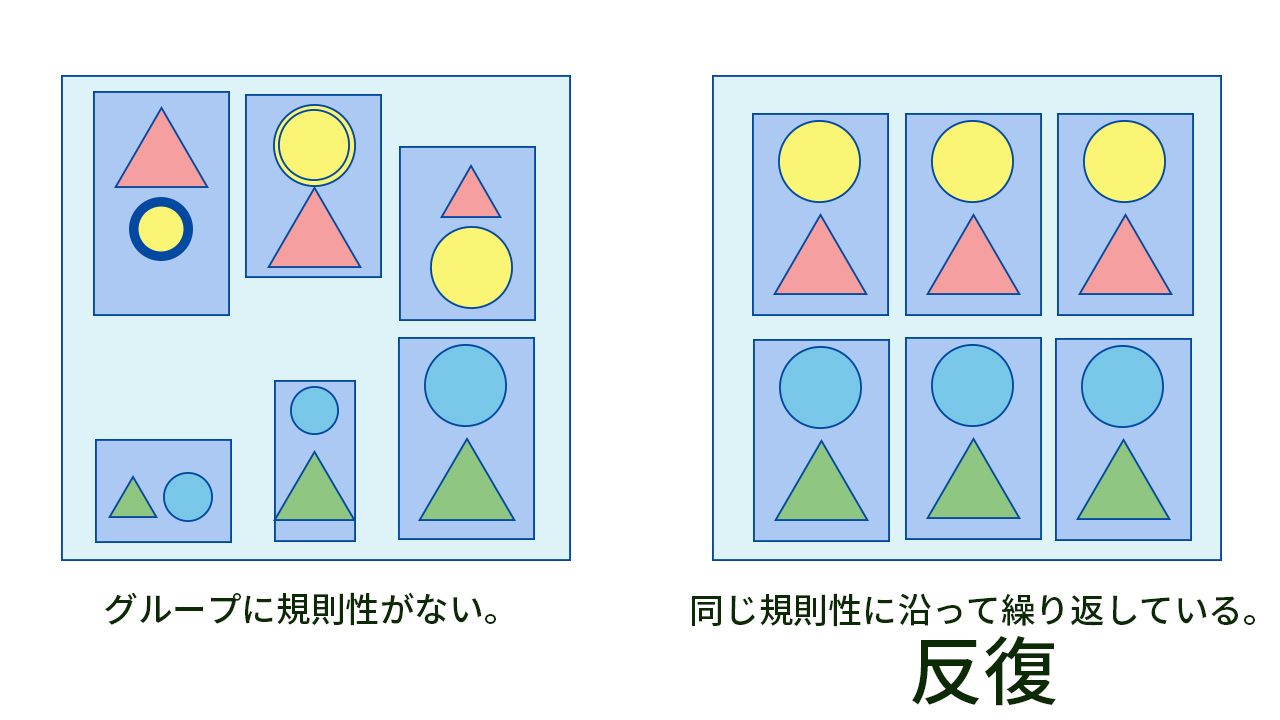 ココナラ　ブログ　反復.jpg