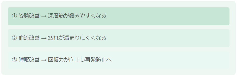 スクリーンショット 2025-12-20 160235.png