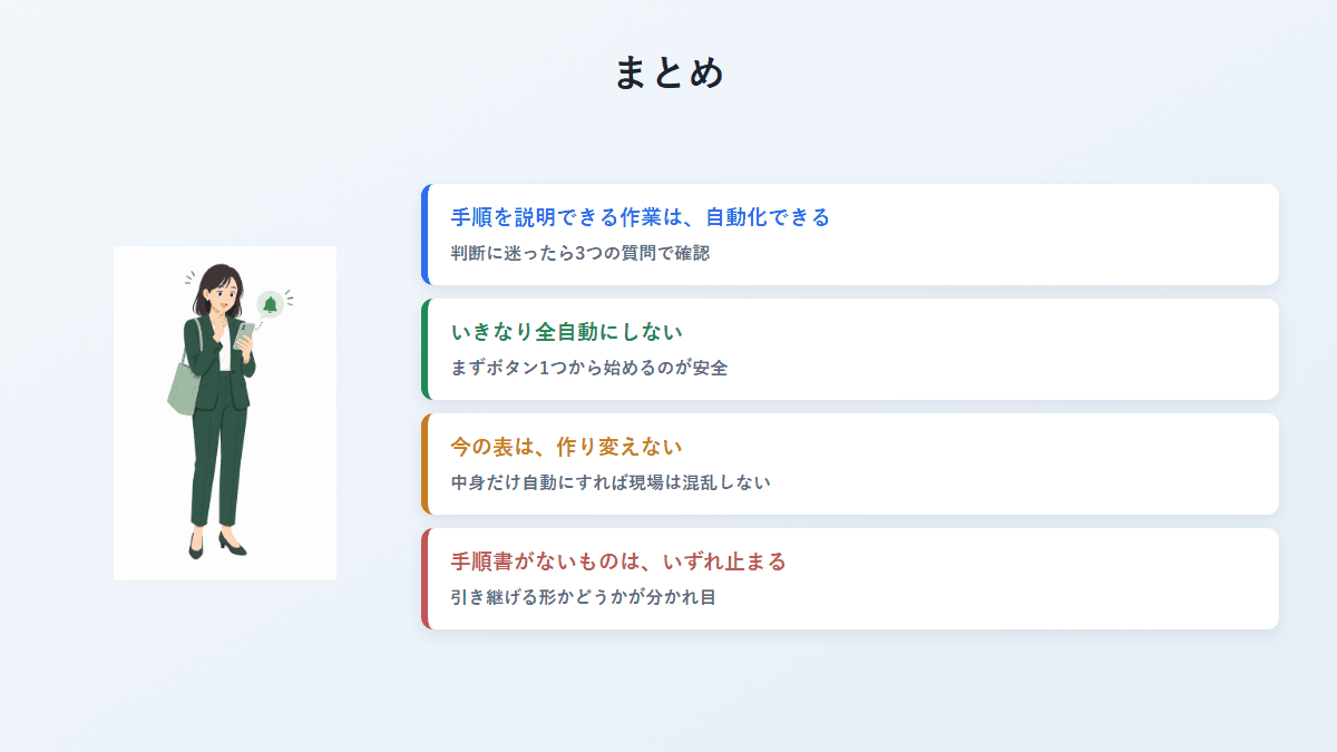 20_summary.png