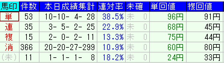 スクリーンショット 2022-07-24 22.00.17.png