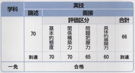 スクリーンショット 2026-09-07 21.29.19.png