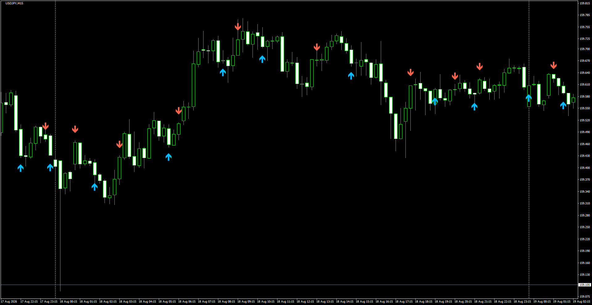 USDJPY(M15)_2026.08.19_200539.png