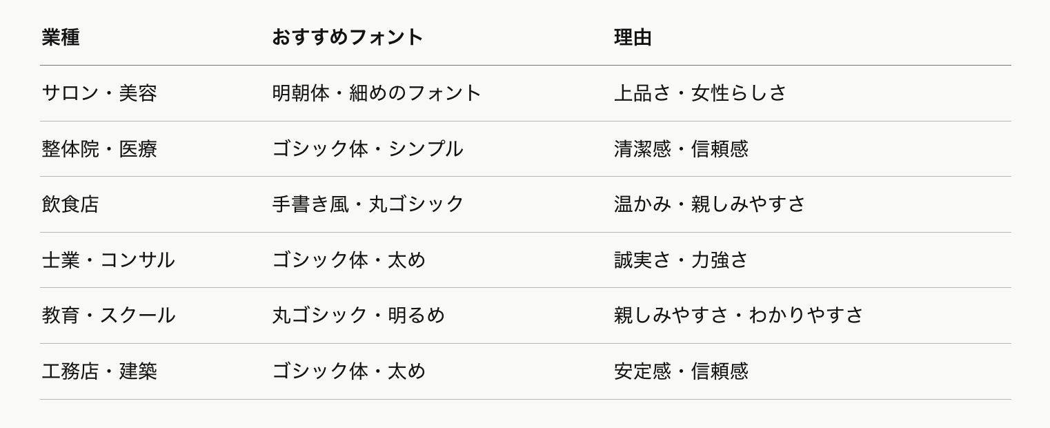 フォント.png