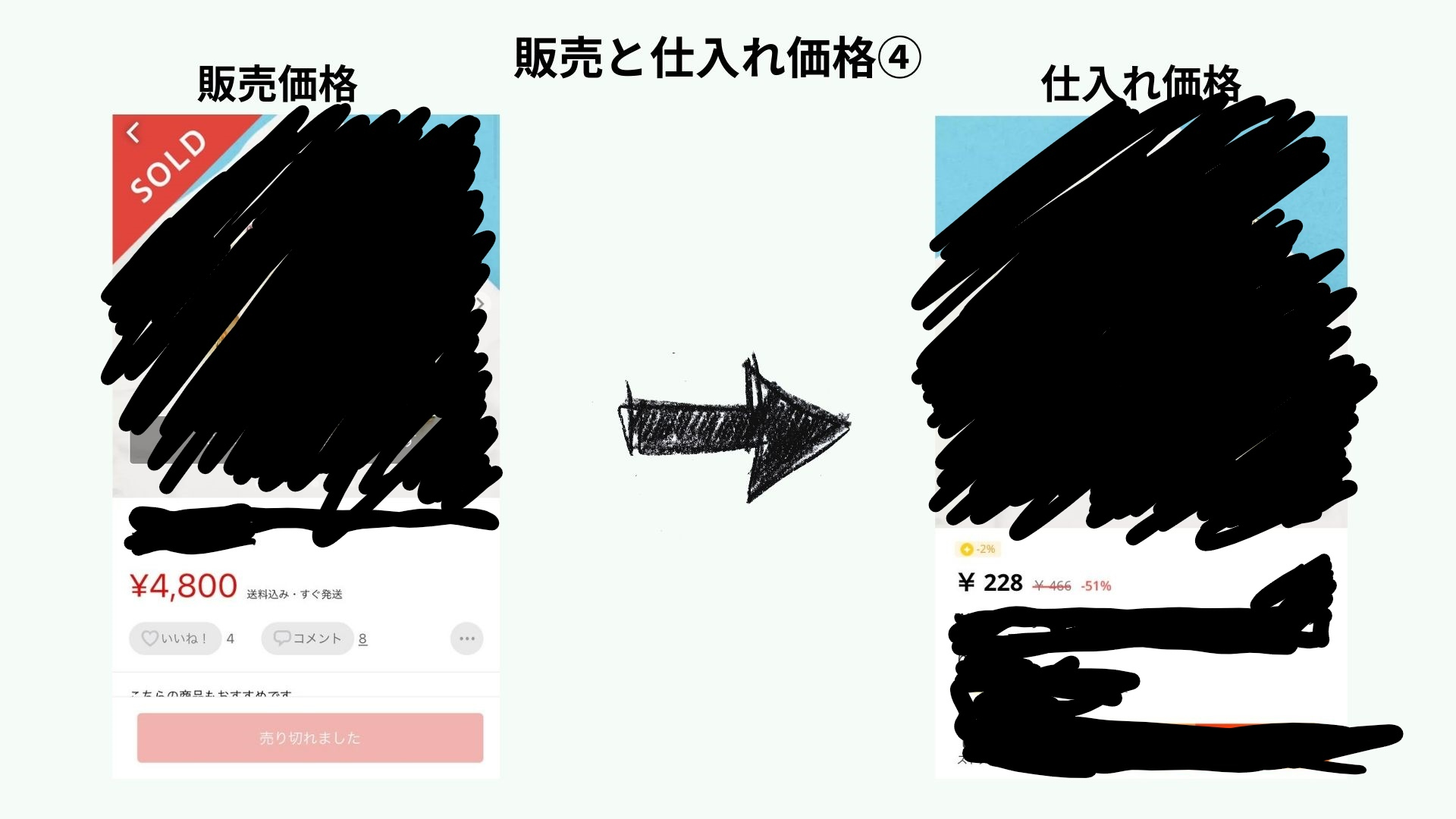 Inked販売と仕入れ価格④.jpg