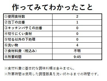 アルモンデ　2025.4.26　3.jpg