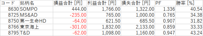 N225_カテゴリ_2_保険.png