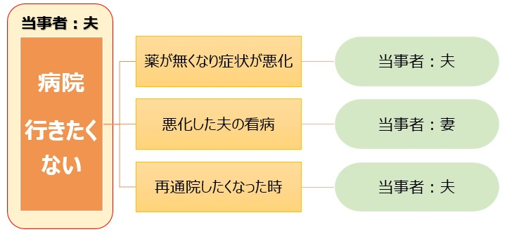 blog220719_img02.jpg