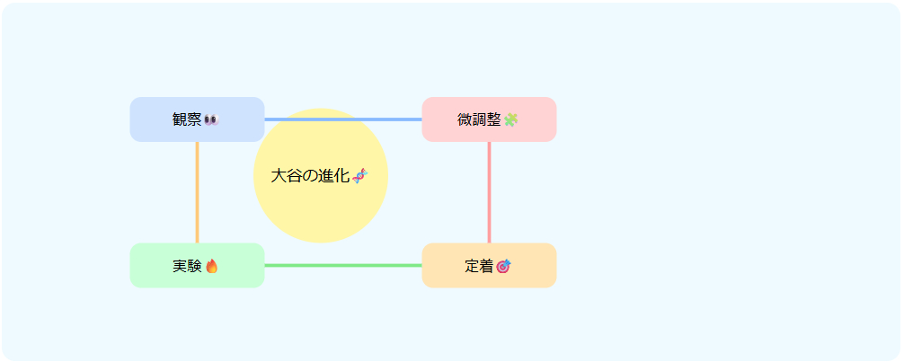 スクリーンショット 2025-12-14 092241.png