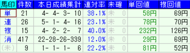 スクリーンショット 2023-04-30 19.38.06.png