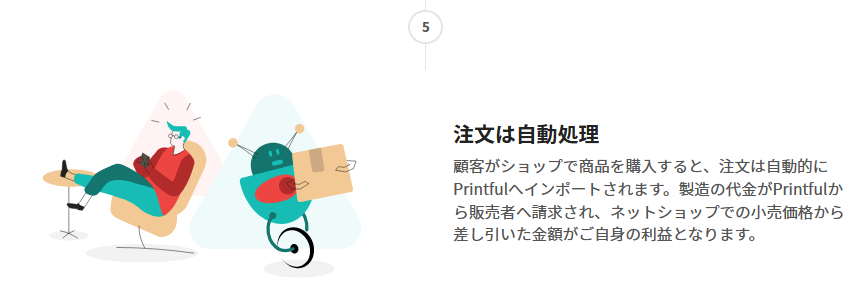 printful-flow5.png
