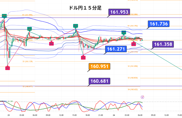 USDJPY_2026-06-24_06-44-57.png