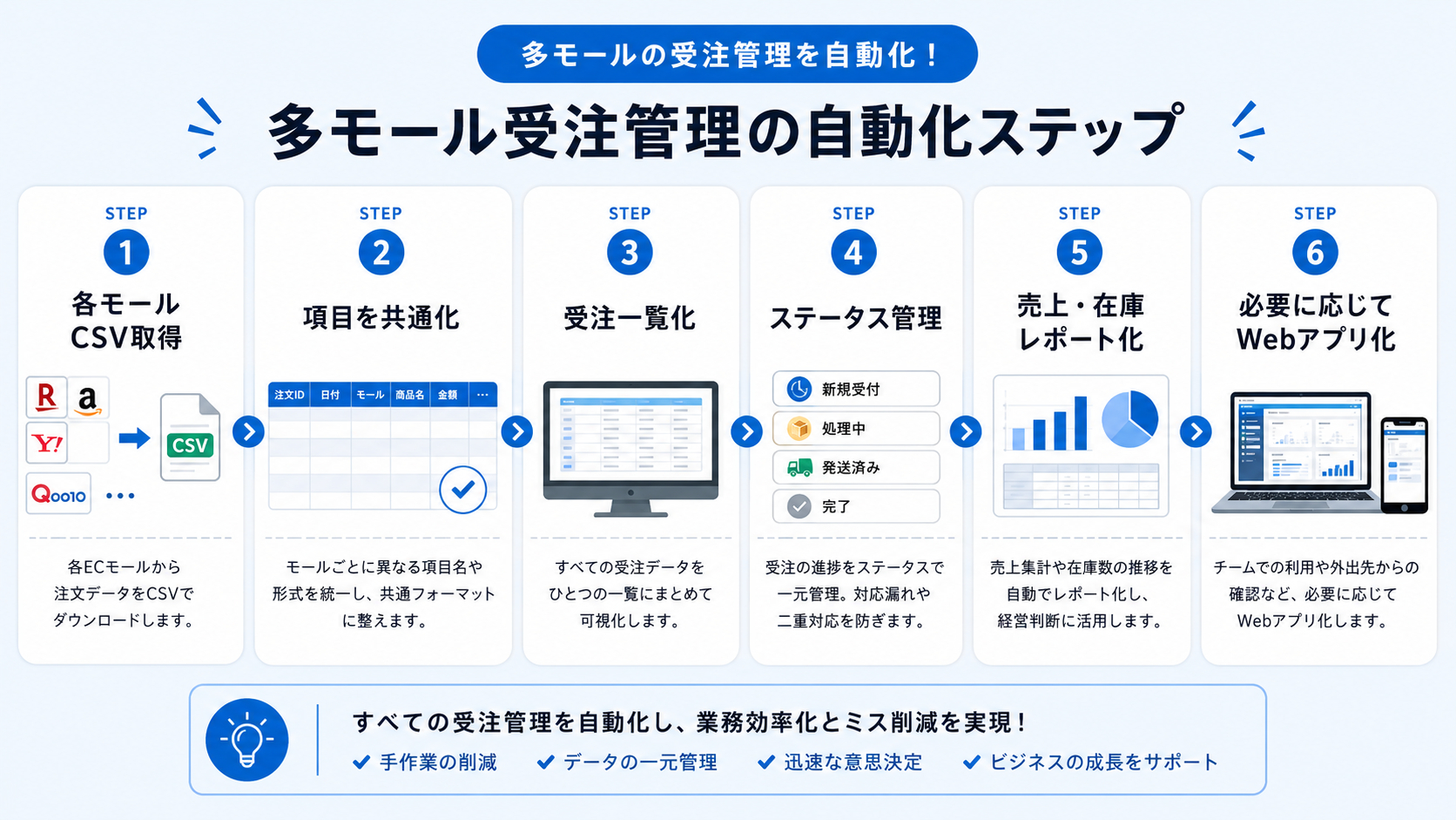 ChatGPT Image 2026年5月26日 20_44_59 (3).png