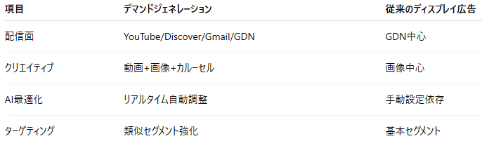 スクリーンショット 2025-04-28 142219.png
