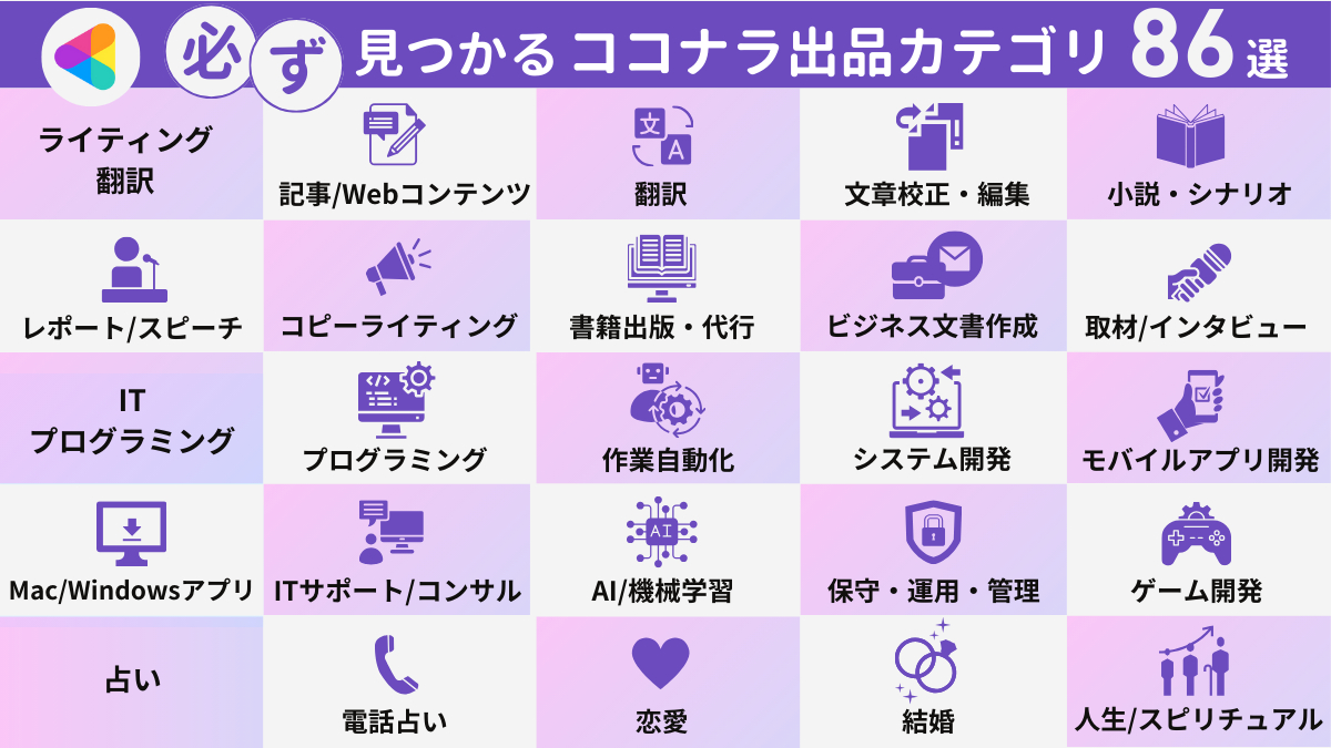 ②出品カテゴリ　イラスト (2).png