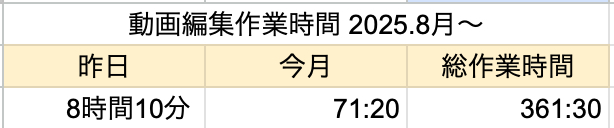 スクリーンショット 2025-10-24 8.09.44.png