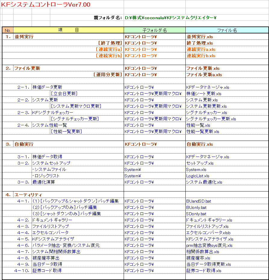 SCTシステム概要a.png