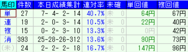 スクリーンショット 2023-01-21 17.09.56.png
