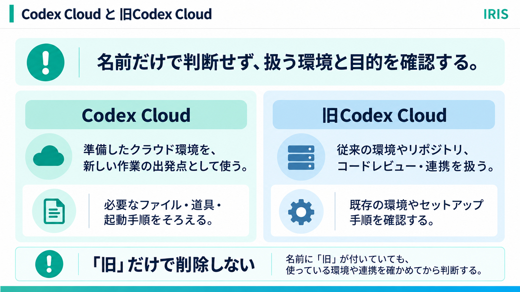 body-07-cloud-legacy-coconala.png