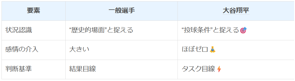 スクリーンショット 2025-12-14 102005.png