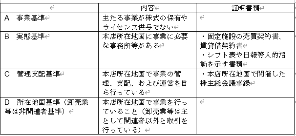 スクリーンショット 2024-05-29 124526.png