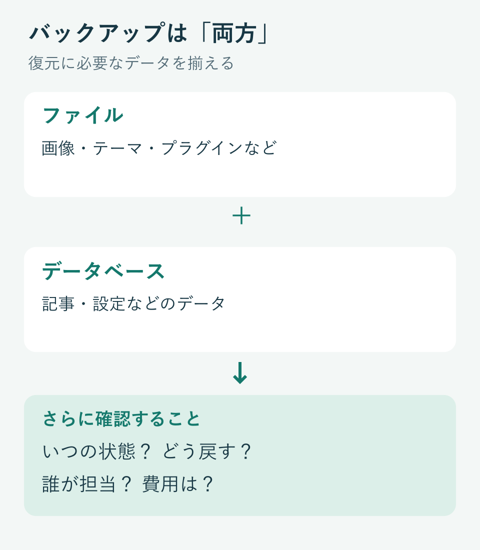 2026-10-24_blog01-backup.png