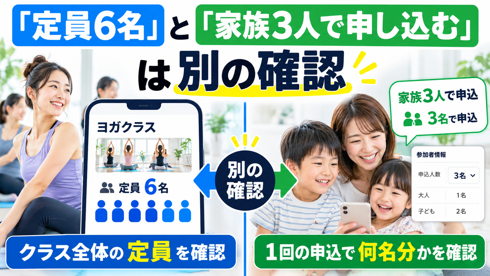 「定員6名」と「家族3人申込」の違い.png