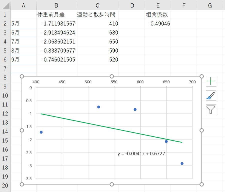 画像4相関係数.jpg