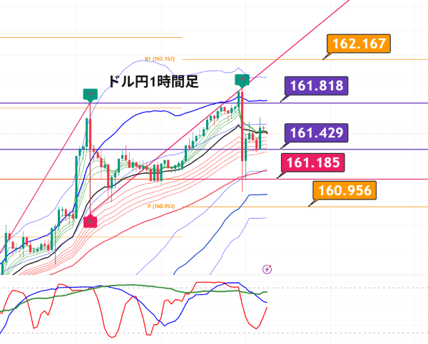USDJPY_2026-06-23_06-22-33.png
