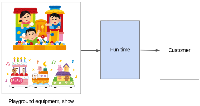 Screenshot 2020-12-24 at 10.37.01.png